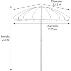 2.5m Rainbow Tilt Beach Parasol 7 2.5m Rainbow Tilt Beach Parasol -Tower Garden Outlet Store 1000159337 alt09